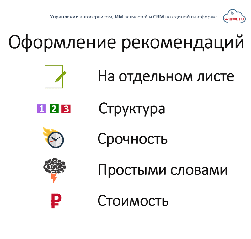 Оформление рекомендаций в автосервисе в Домодедово